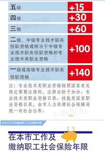 河南工業(yè)大學(xué)創(chuàng  )新創(chuàng  )業(yè)管理辦法,西南政法大學(xué)創(chuàng  )新創(chuàng  )業(yè)管理辦法,創(chuàng  )新創(chuàng  )業(yè)基地管理辦法