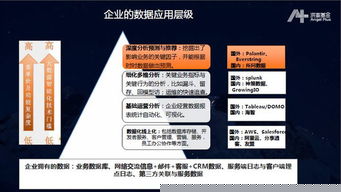 創(chuàng  )業(yè)機會(huì )評估的準則有哪些?,創(chuàng  )業(yè)機會(huì )的市場(chǎng)評估主要包括,評估創(chuàng  )業(yè)機會(huì )的3d模型是指