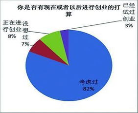 中職學校創(chuàng)業(yè)創(chuàng)新工作計劃