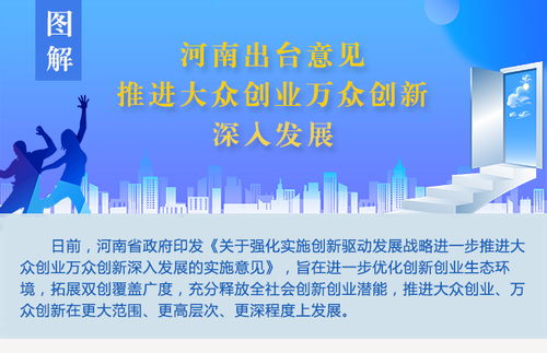 大眾,萬(wàn)眾,舉例說(shuō)明,創(chuàng  )新