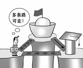 創(chuàng  )新創(chuàng  )業(yè)教育對大學(xué)生的意義,創(chuàng  )新創(chuàng  )業(yè)教育的目的和意義,大學(xué)生創(chuàng  )新創(chuàng  )業(yè)教育的意義2000字