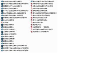 大學(xué)生創(chuàng  )新創(chuàng  )業(yè)文獻綜述,大學(xué)生創(chuàng  )新創(chuàng  )業(yè)文獻綜述論文1000字,與創(chuàng  )業(yè)有關(guān)的文獻綜述