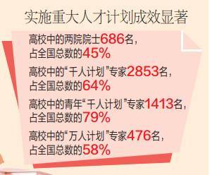 創(chuàng  )新創(chuàng  )業(yè)教育和就業(yè)質(zhì)量標準