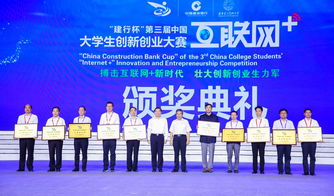 我國大學(xué)生的創(chuàng  )新創(chuàng  )業(yè)現狀