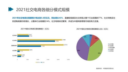 創(chuàng)新創(chuàng)業(yè)的發(fā)展前景怎么寫,大學生創(chuàng)新創(chuàng)業(yè)發(fā)展前景,未來十年創(chuàng)業(yè)發(fā)展前景