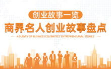 事跡,名人,人物,創(chuàng  )新