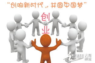 我對,意識,創(chuàng  )新,創(chuàng  )業(yè)