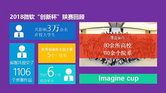 大賽,設置,高校,創(chuàng  )新