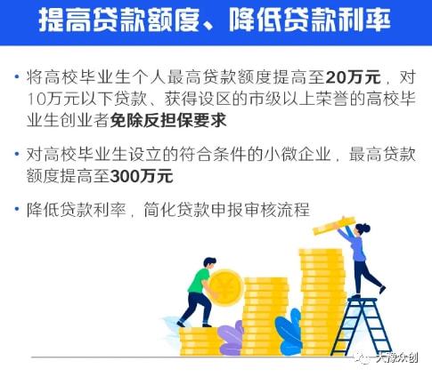 新政策,創(chuàng  )新,創(chuàng  )業(yè)