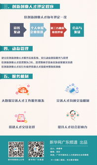 創(chuàng  )新創(chuàng  )業(yè)資助扶持實(shí)施細則