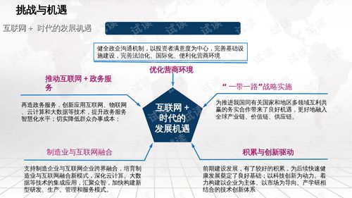 創(chuàng  )新創(chuàng  )業(yè)計劃書(shū)中的技術(shù)創(chuàng  )新