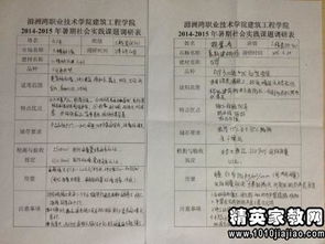 創(chuàng)新創(chuàng)業(yè)類社會(huì)實(shí)踐報(bào)告3000字,創(chuàng)新創(chuàng)業(yè)社會(huì)實(shí)踐報(bào)告2000字,關(guān)于大學(xué)生創(chuàng)新創(chuàng)業(yè)的社會(huì)實(shí)踐調(diào)研報(bào)告