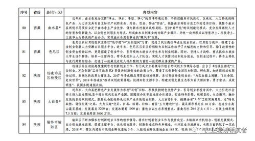 創(chuàng  )新創(chuàng  )業(yè)讀后感1000字,創(chuàng  )新創(chuàng  )業(yè)讀后感3000字,創(chuàng  )新創(chuàng  )業(yè)讀后感800字