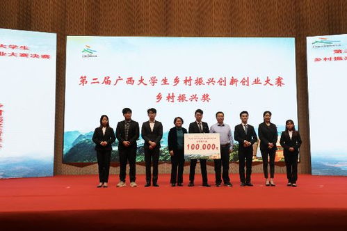 鄉村振興大學(xué)生創(chuàng  )新創(chuàng  )業(yè)PPT,大學(xué)生創(chuàng  )新創(chuàng  )業(yè)鄉村振興論文,大學(xué)生創(chuàng  )新創(chuàng  )業(yè)與鄉村振興的作文