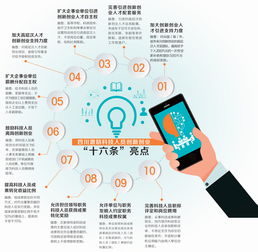 國家鼓勵,創(chuàng  )新,政策,創(chuàng  )業(yè)