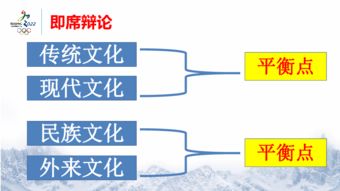 創(chuàng  )新的途徑創(chuàng  )業(yè)基礎題