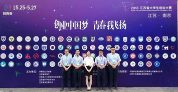 2018年創(chuàng  )新創(chuàng  )業(yè)大賽,2018互聯(lián)網(wǎng)+創(chuàng  )新創(chuàng  )業(yè)大賽,甘肅省互聯(lián)網(wǎng)+創(chuàng  )新創(chuàng  )業(yè)大賽