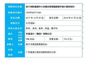 虛擬商業(yè)創(chuàng  )新創(chuàng  )業(yè)實(shí)訓心得體會(huì ),虛擬商業(yè)創(chuàng  )新創(chuàng  )業(yè)實(shí)訓個(gè)人總結,虛擬商業(yè)創(chuàng  )新創(chuàng  )業(yè)實(shí)訓個(gè)人總結2000字