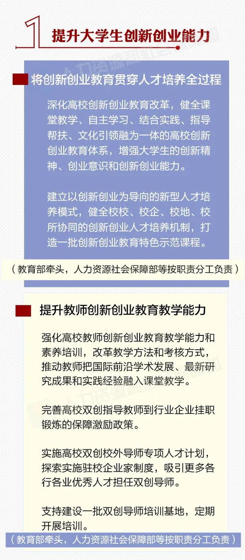 稿件,通訊,創(chuàng  )新,創(chuàng  )業(yè)