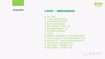 策劃案,創(chuàng  )新,創(chuàng  )業(yè)