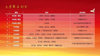 體育創(chuàng  )新創(chuàng  )業(yè)論文2500字,創(chuàng  )新創(chuàng  )業(yè)教育論文,創(chuàng  )新創(chuàng  )業(yè)論文1000字范文