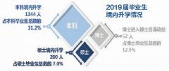 創(chuàng  )新創(chuàng  )業(yè)項目計劃書(shū),創(chuàng  )新創(chuàng  )業(yè)項目點(diǎn)子,大學(xué)生創(chuàng  )新創(chuàng  )業(yè)項目