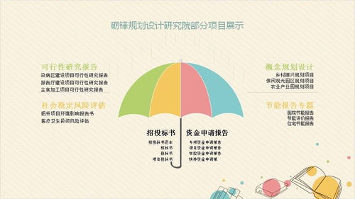 農村創(chuàng  )新創(chuàng  )業(yè)方案