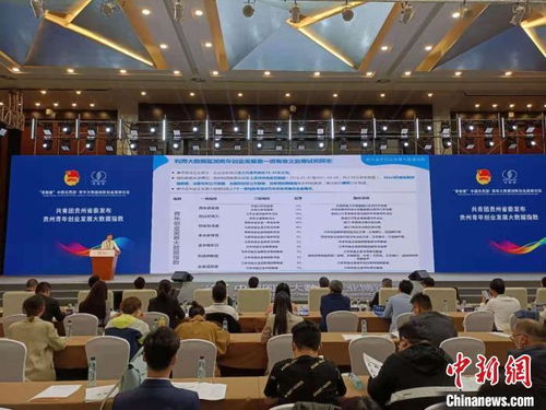 對創(chuàng  )新創(chuàng  )業(yè)協(xié)會(huì )的認識,對創(chuàng  )新創(chuàng  )業(yè)協(xié)會(huì )的認識及所任職部門(mén)的認識,對大學(xué)生創(chuàng  )業(yè)協(xié)會(huì )的認識