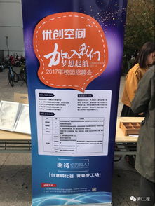 實(shí)訓,鑒定,創(chuàng  )新,創(chuàng  )業(yè)