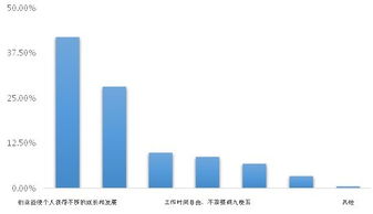 創(chuàng  )新創(chuàng  )業(yè)應具備哪些素質(zhì),創(chuàng  )新創(chuàng  )業(yè)要具備哪些條件,創(chuàng  )新創(chuàng  )業(yè)的企業(yè)有哪些