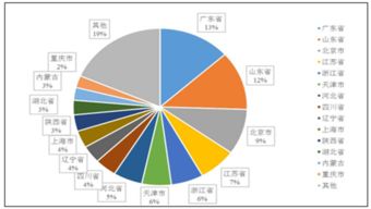 我國對大學(xué)生創(chuàng)新創(chuàng)業(yè)的政策,我國開展創(chuàng)新創(chuàng)業(yè)教育的必要性,我國創(chuàng)新創(chuàng)業(yè)發(fā)展現(xiàn)狀