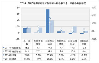 對大學(xué)生創(chuàng  )新創(chuàng  )業(yè)的理解和看法,對于創(chuàng  )業(yè)的理解看法的作文,大學(xué)生對創(chuàng  )新創(chuàng  )業(yè)的看法作文1000字