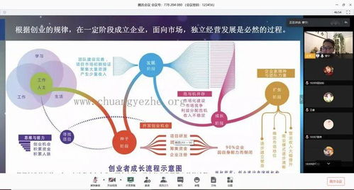 教學(xué)設(shè)計,創(chuàng)新,基礎(chǔ),創(chuàng)業(yè)