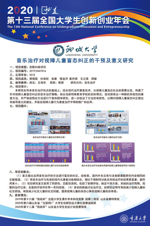 大學(xué)生創(chuàng  )新創(chuàng  )業(yè)訓練計劃比賽