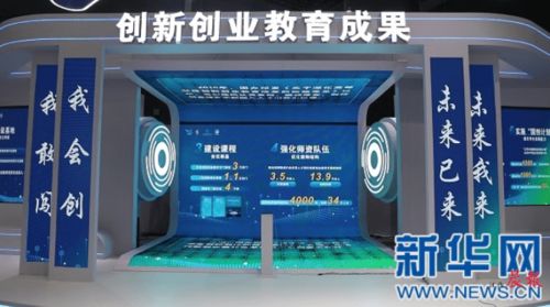 科技創(chuàng  )新,沙龍,創(chuàng  )業(yè),dvr
