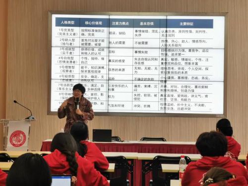 高校大學(xué)生創(chuàng  )新創(chuàng  )業(yè)教育的問(wèn)題及對策,大學(xué)生創(chuàng  )新創(chuàng  )業(yè)教育智慧樹(shù)答案,大學(xué)生創(chuàng  )新創(chuàng  )業(yè)教育心得體會(huì )