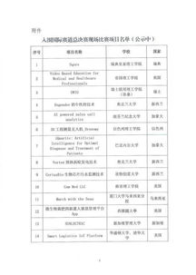 賽道,創(chuàng  )業(yè)項目,怎么改,創(chuàng  )新