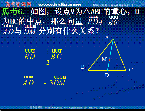 數學(xué)模型,創(chuàng  )新,創(chuàng  )業(yè),相關(guān)