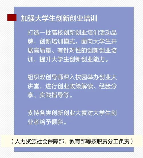 肯德基,實(shí)踐,創(chuàng  )新,創(chuàng  )業(yè)