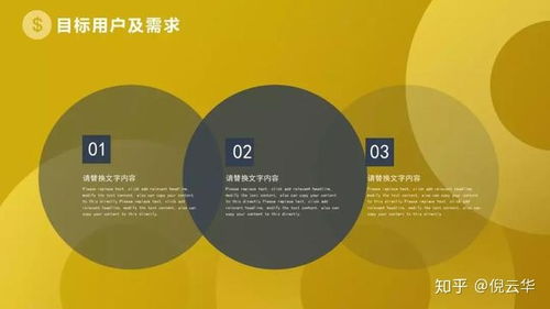 財務(wù),創(chuàng  )新,創(chuàng  )業(yè),管理