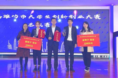 濰坊市,大賽,創(chuàng  )新,創(chuàng  )業(yè)