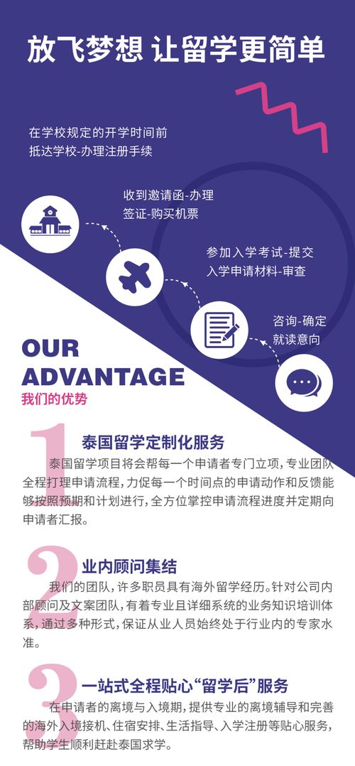 全力破解人才創(chuàng  )業(yè)創(chuàng  )新