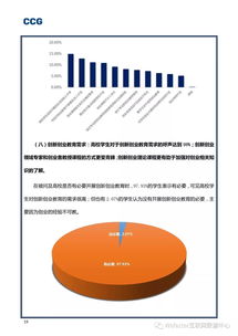 創(chuàng)新創(chuàng)業(yè)實(shí)訓(xùn)總結(jié),大學(xué)生創(chuàng)新創(chuàng)業(yè)總結(jié),創(chuàng)新創(chuàng)業(yè)課后總結(jié)