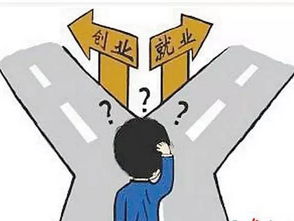 你可以,思考,創(chuàng  )新,創(chuàng  )業(yè)