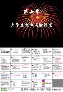 大學(xué)生創(chuàng  )新創(chuàng  )業(yè)創(chuàng  )業(yè)風(fēng)險ppt
