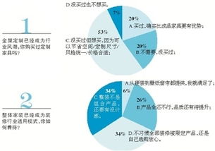 家具行業(yè)創(chuàng  )新創(chuàng  )業(yè)答案,醫療行業(yè)創(chuàng  )新創(chuàng  )業(yè),生態(tài)環(huán)保行業(yè)創(chuàng  )新創(chuàng  )業(yè)案例