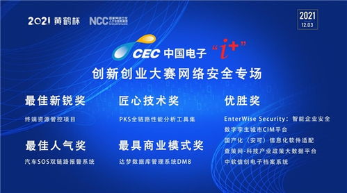 創(chuàng  )新創(chuàng  )業(yè)計劃大賽例子