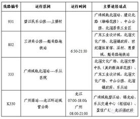 智能公交創(chuàng  )新創(chuàng  )業(yè)論文