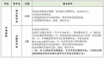 創(chuàng  )新創(chuàng  )業(yè)領(lǐng)導力爾陸向謙期末