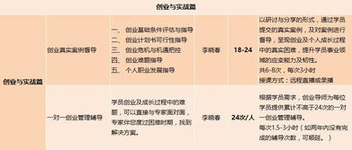 心理學(xué)大學(xué)生創(chuàng  )新創(chuàng  )業(yè),學(xué)堂云創(chuàng  )新創(chuàng  )業(yè)心理學(xué)答案,學(xué)堂在線(xiàn)創(chuàng  )新創(chuàng  )業(yè)心理學(xué)答案